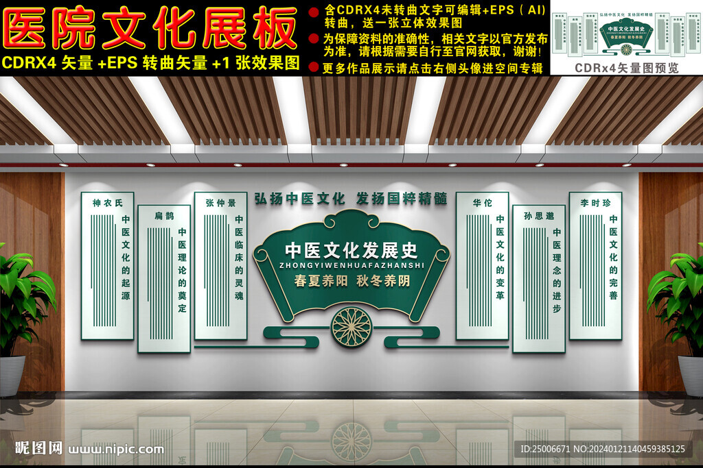 中医发展史文化墙
