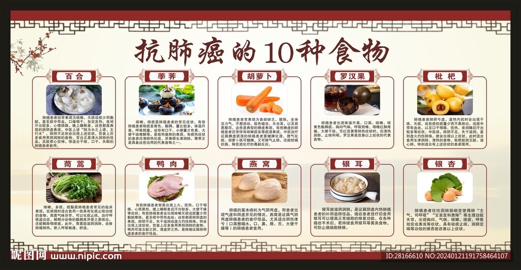 饮食健康教育宣传栏