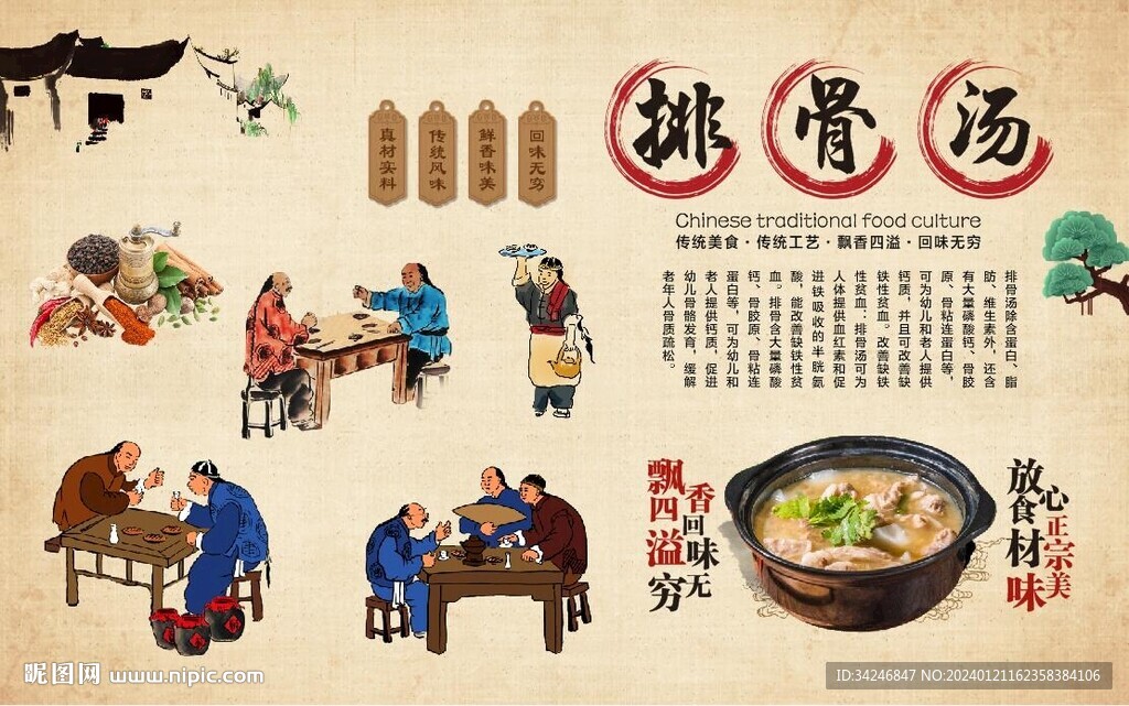 排骨汤