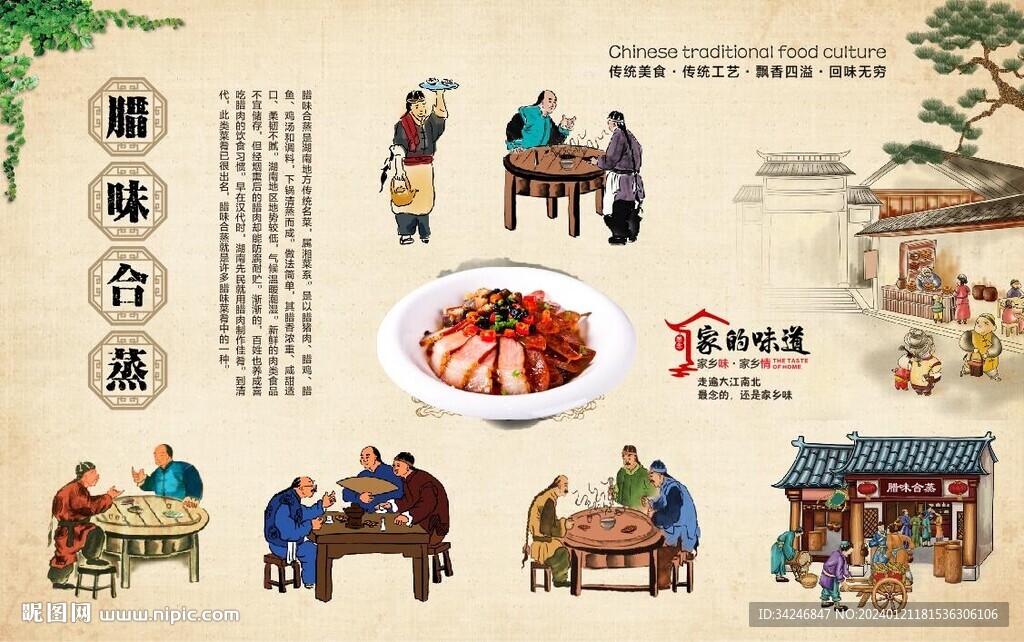 腊味合蒸