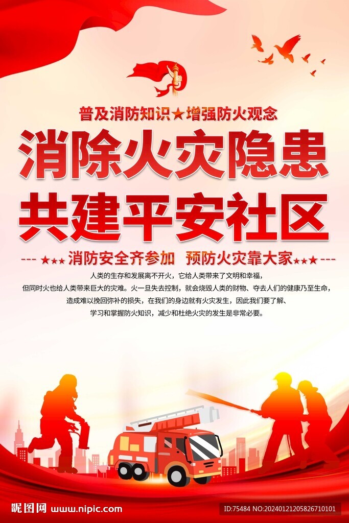 社区消防安全宣传海报