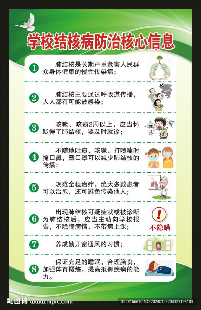 学校结核病防治核心信息海报