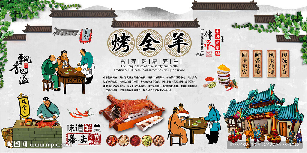烤全羊背景墙