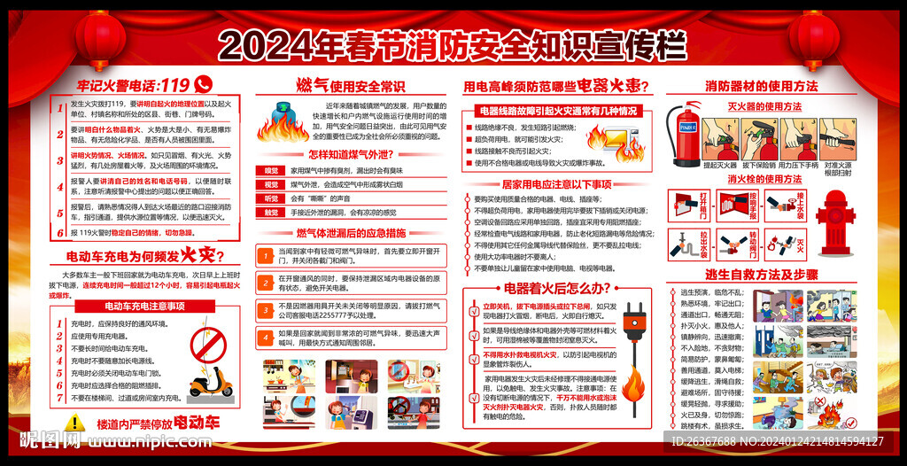 2024年春节消防安全