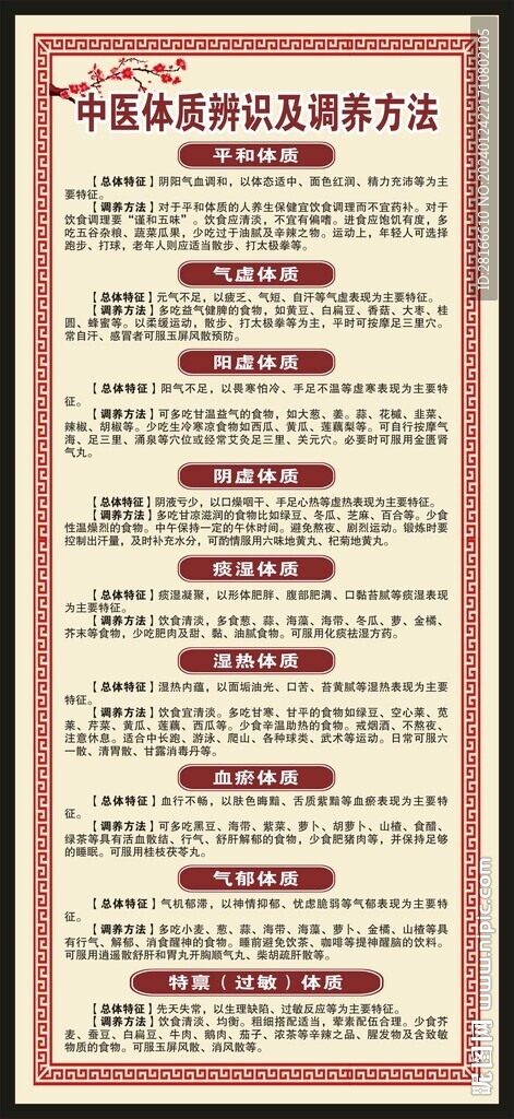 中医体质辨识展架