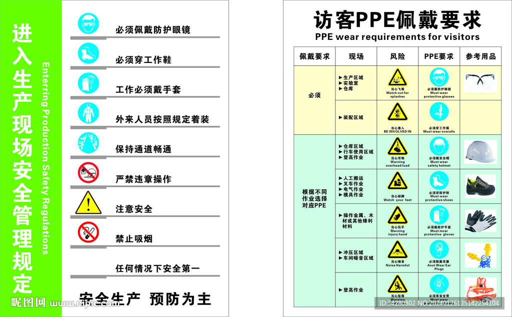 PPE访客要求