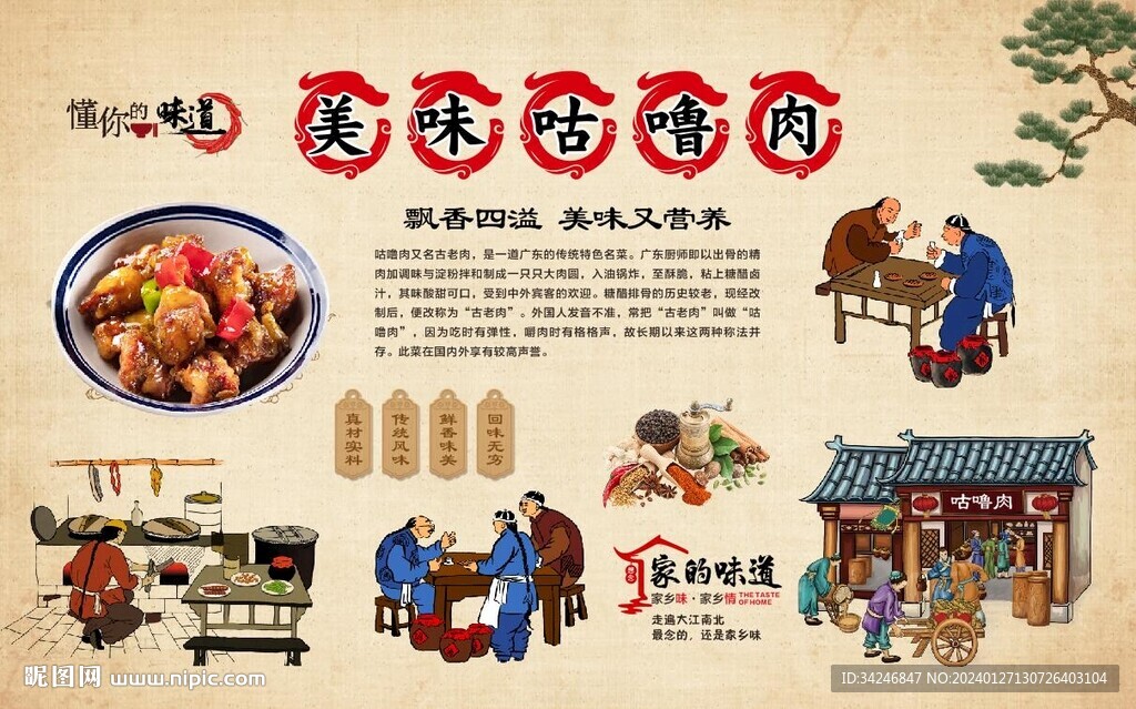 咕噜肉
