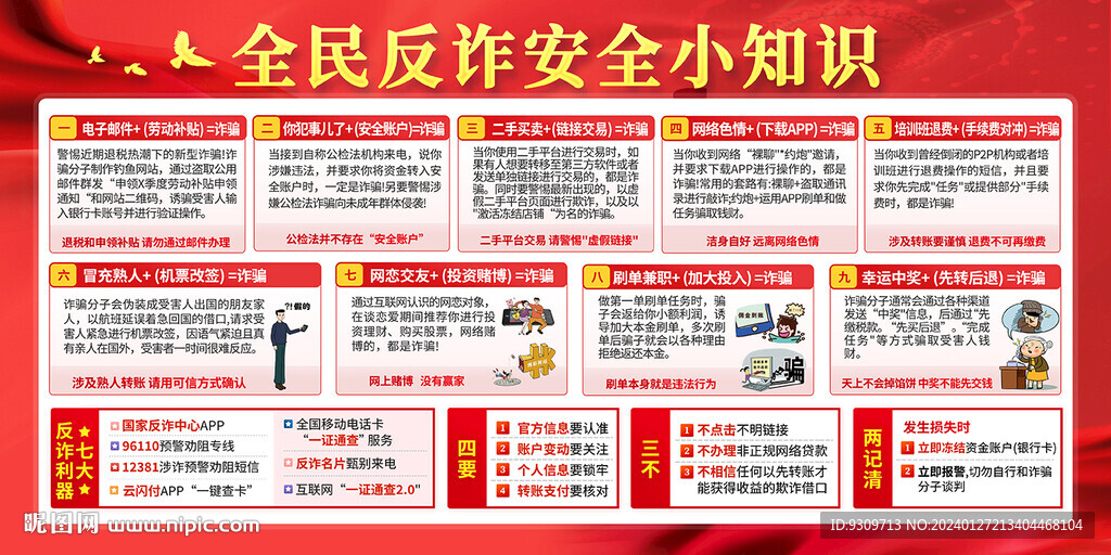 全民反电诈展板