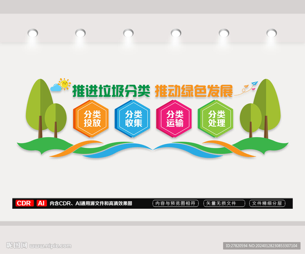 垃圾分类文化墙