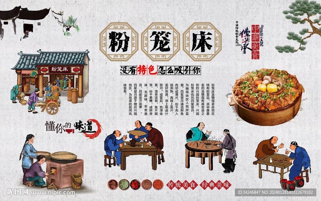 粉笼床