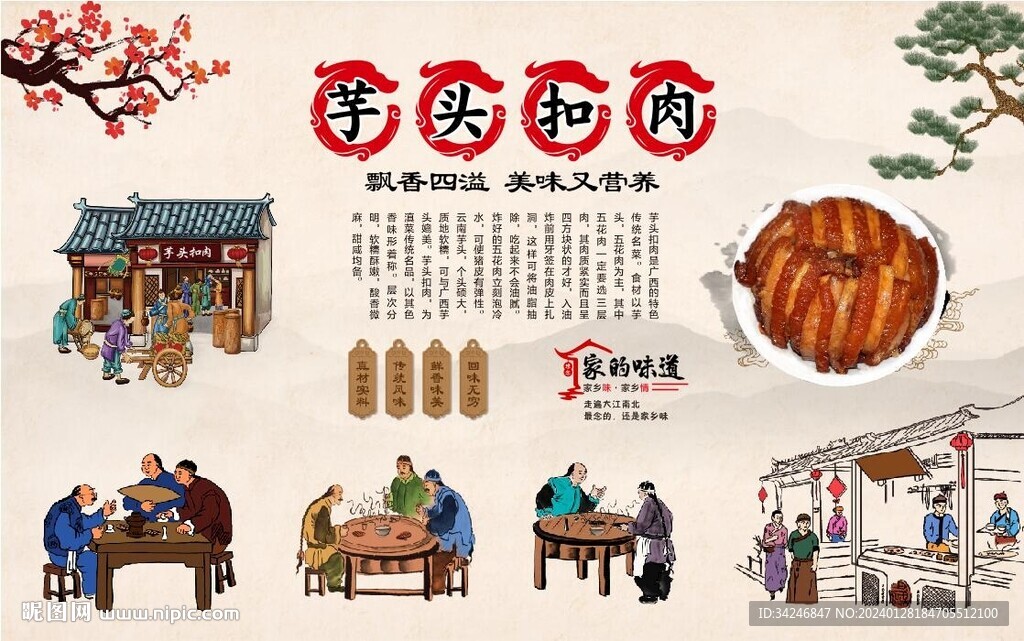 芋头扣肉