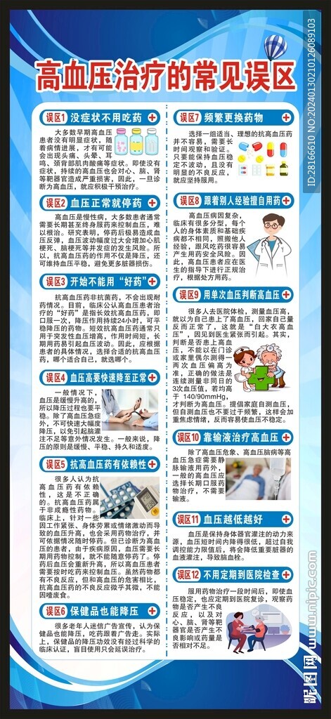 高血压日展架
