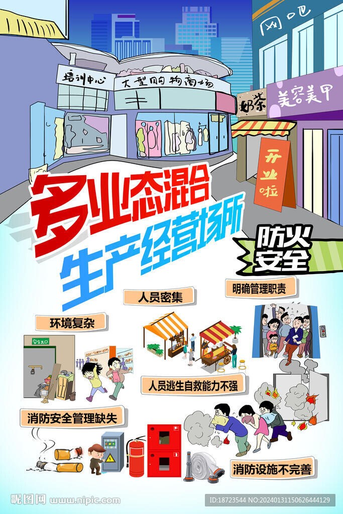 多业态混合生产经营场所