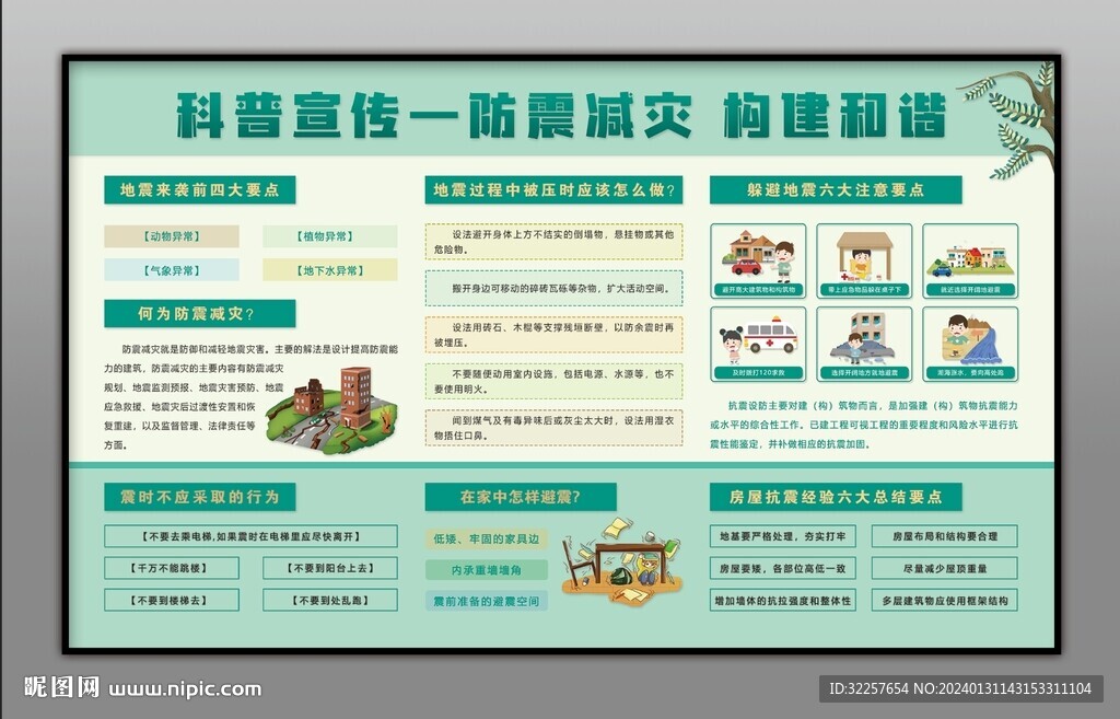 科普宣传防震减灾篇