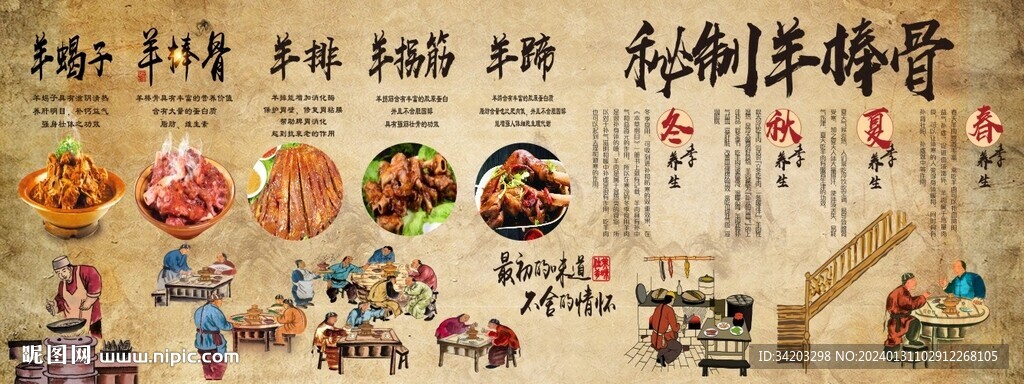 四季羊棒骨图片