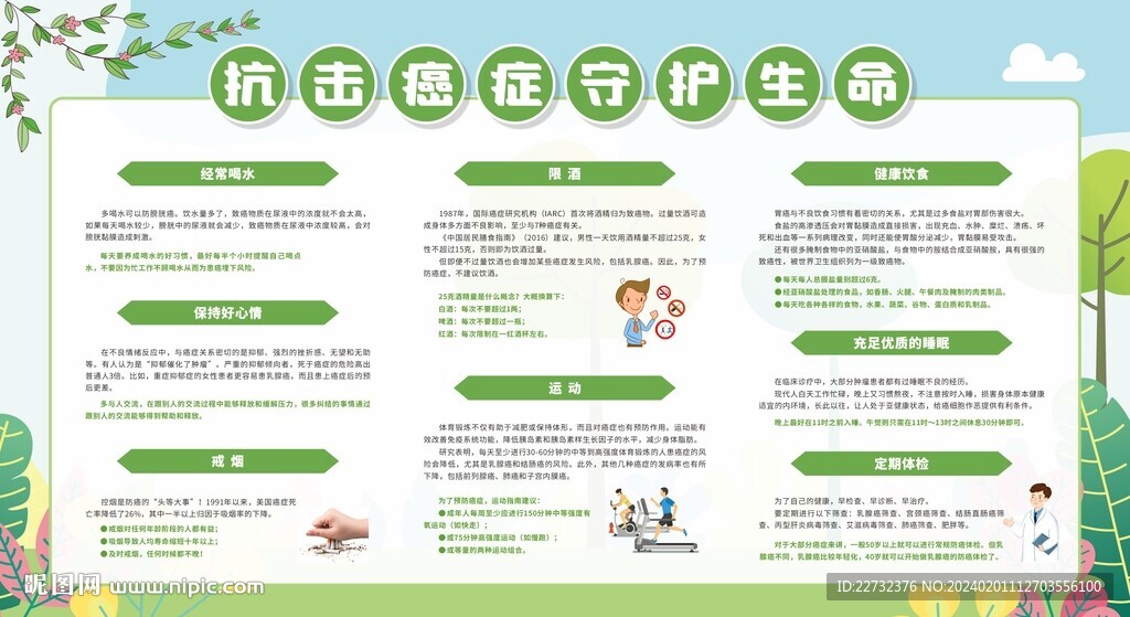 世界癌症日宣传栏展板