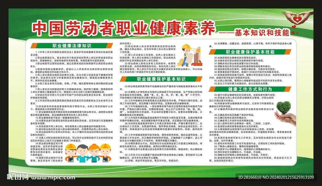 职业健康素养60条宣传栏