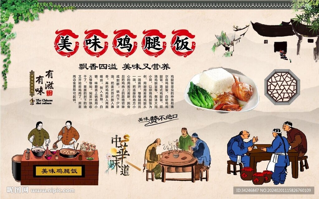 鸡腿饭
