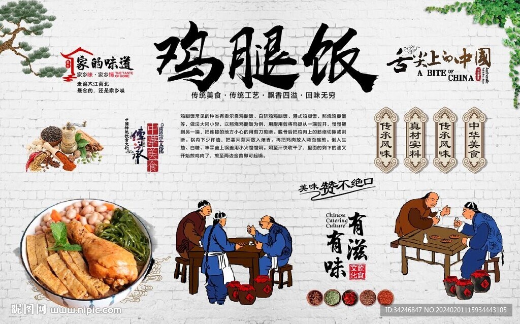 鸡腿饭