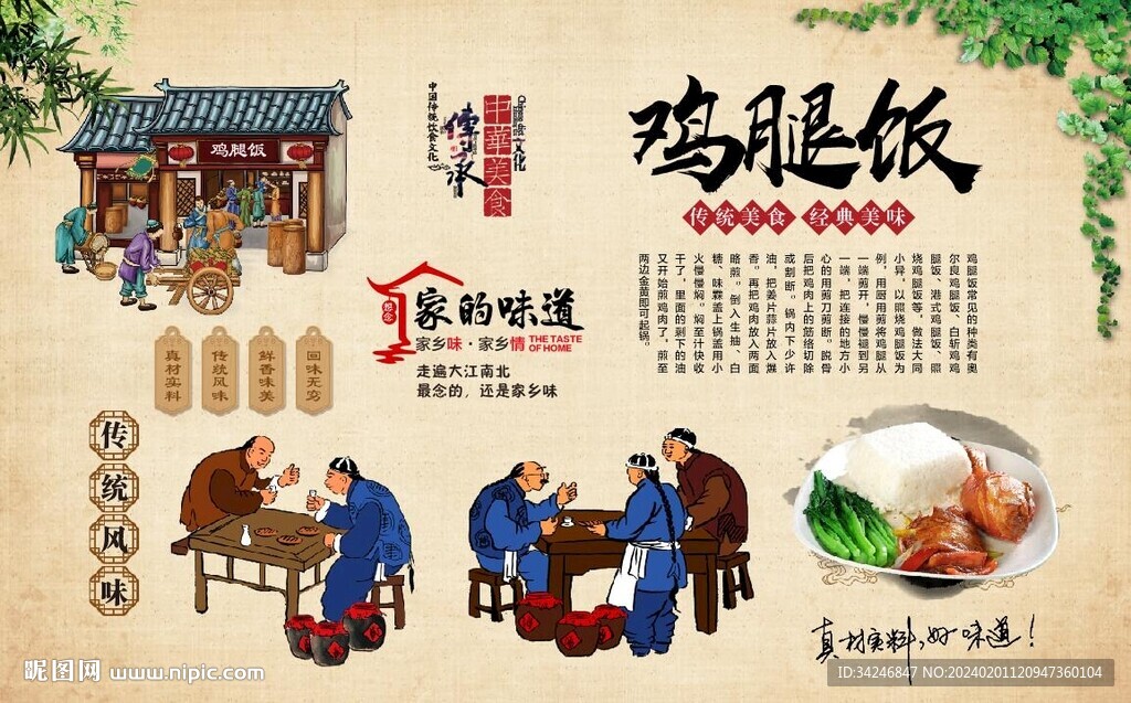鸡腿饭
