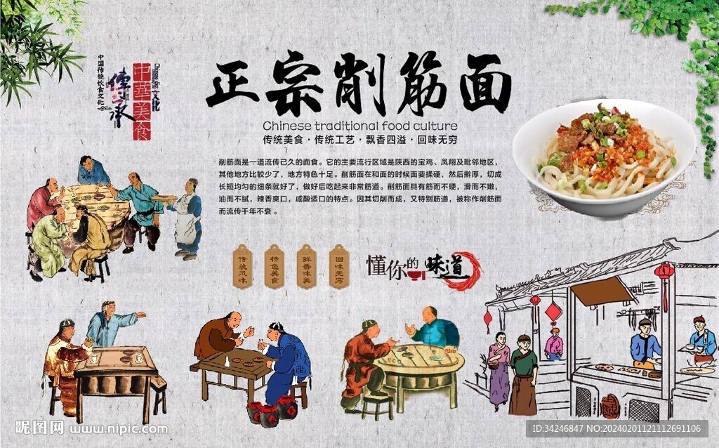 削筋面