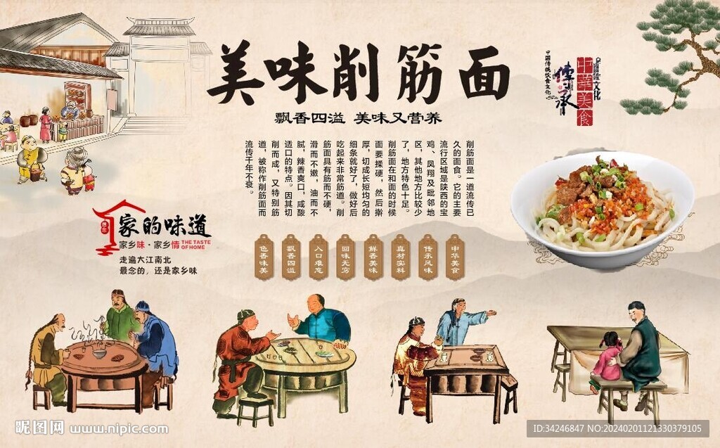 削筋面