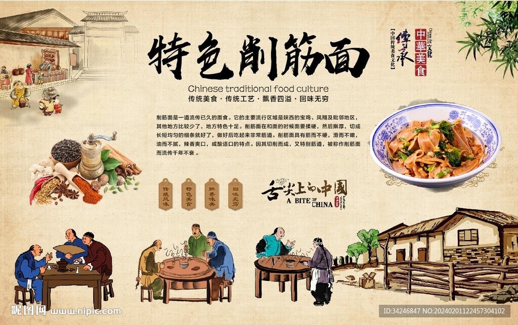 削筋面