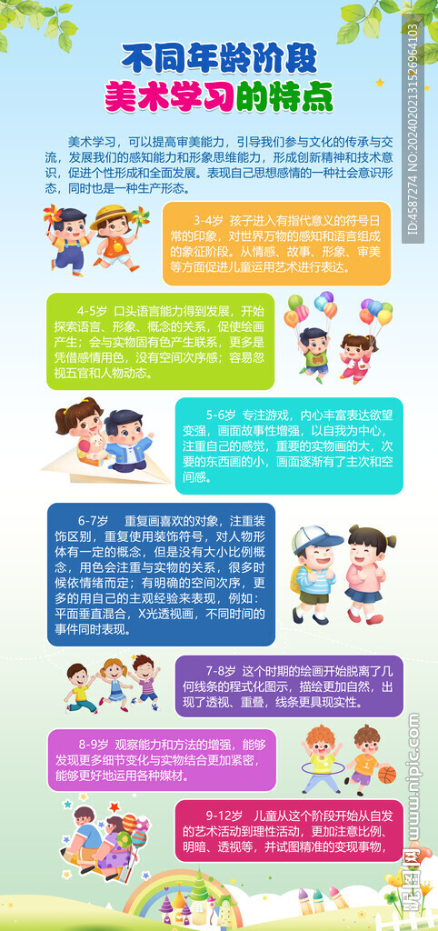 美术课说明海报