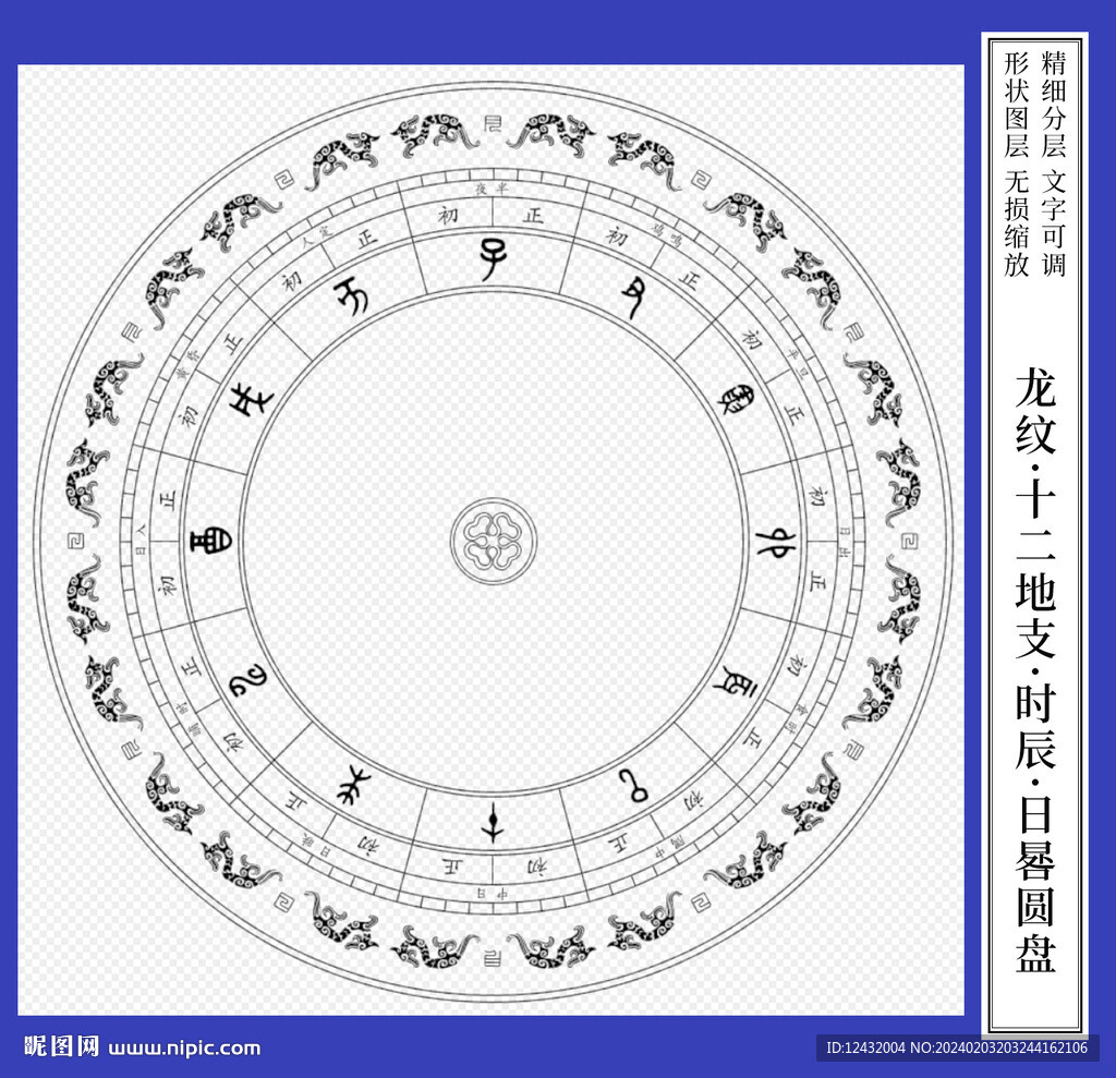 龙纹日晷圆盘图