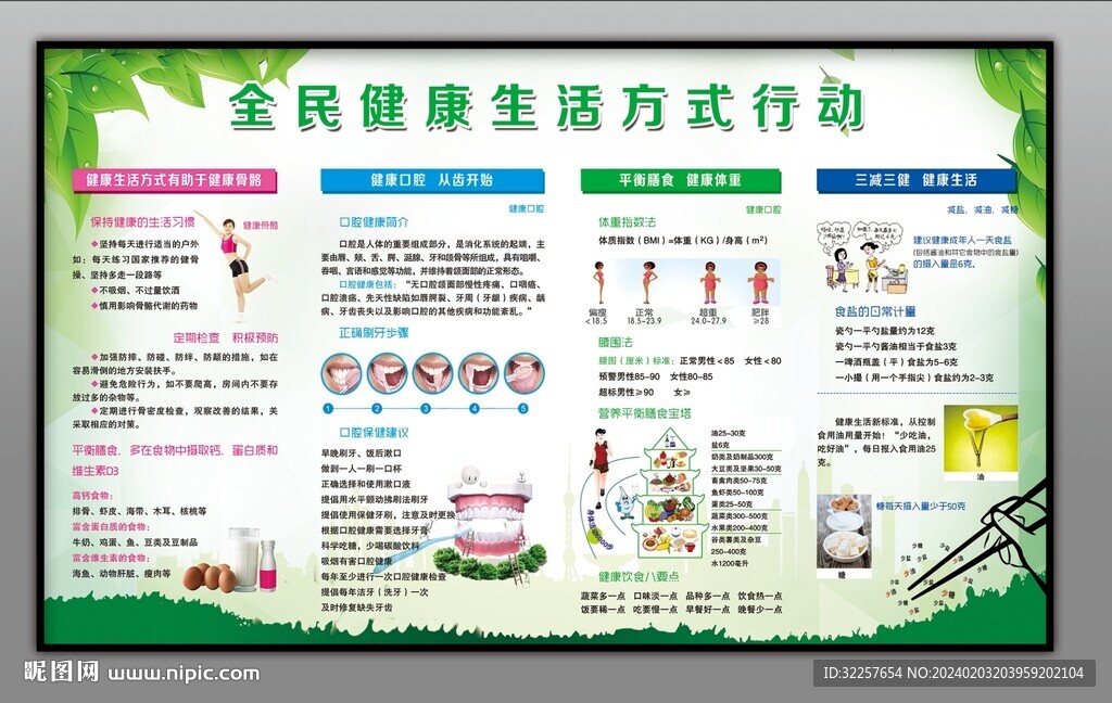 健康生活方式