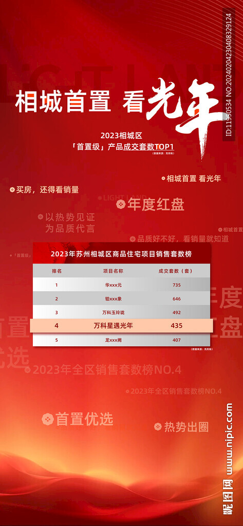 热销 特价房