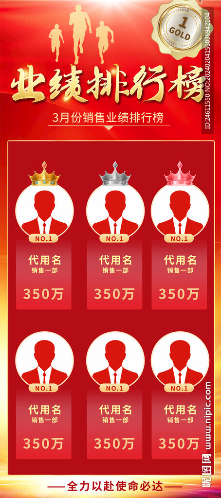 业绩排行榜展板