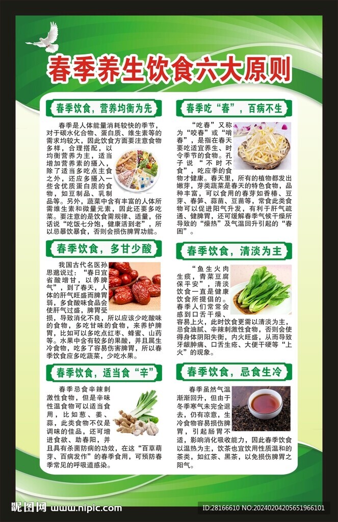 春季养生知识海报