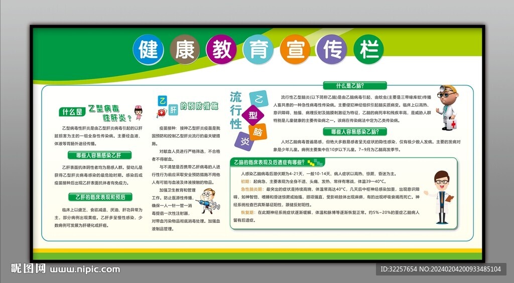 健康教育宣传栏