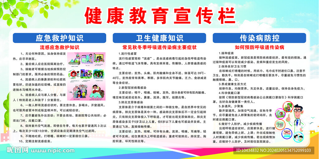 健康教育宣传栏