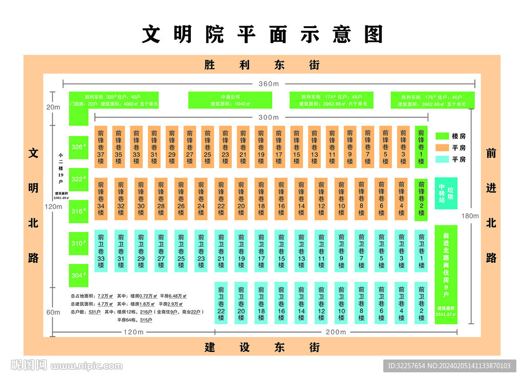 社区平面示意图