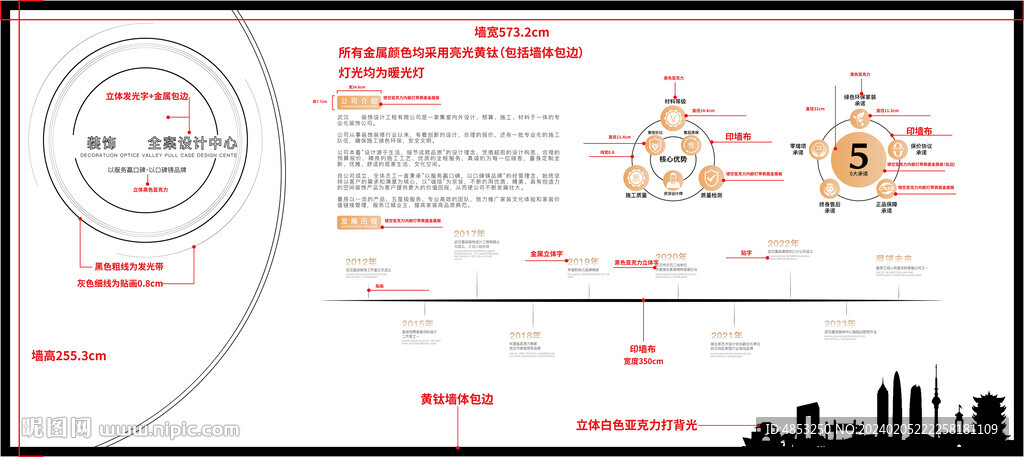 发展历程