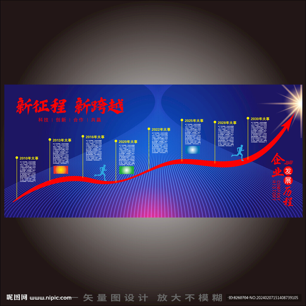 企业发展历程