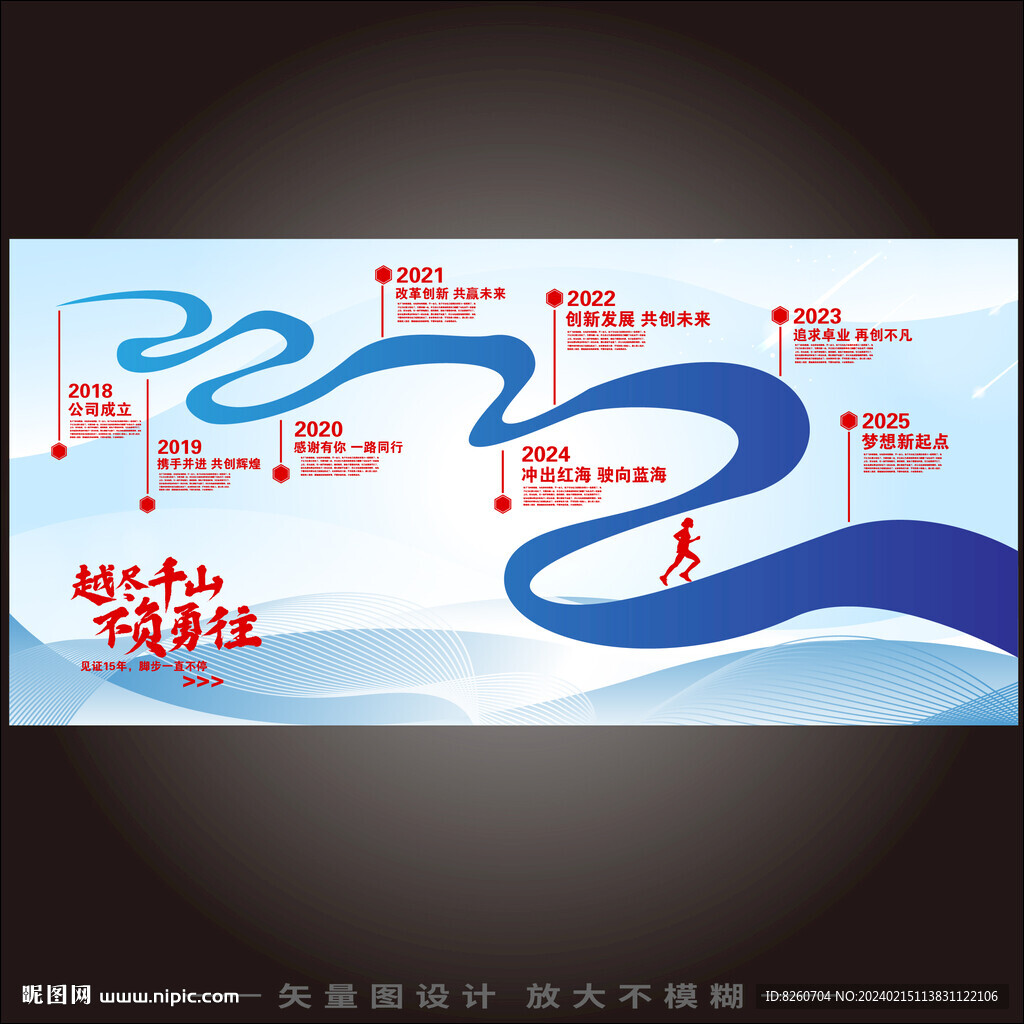 企业发展历程