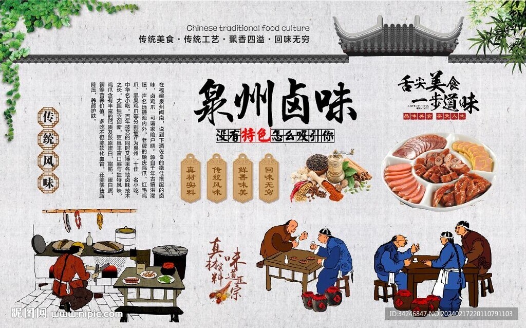 四川卤味