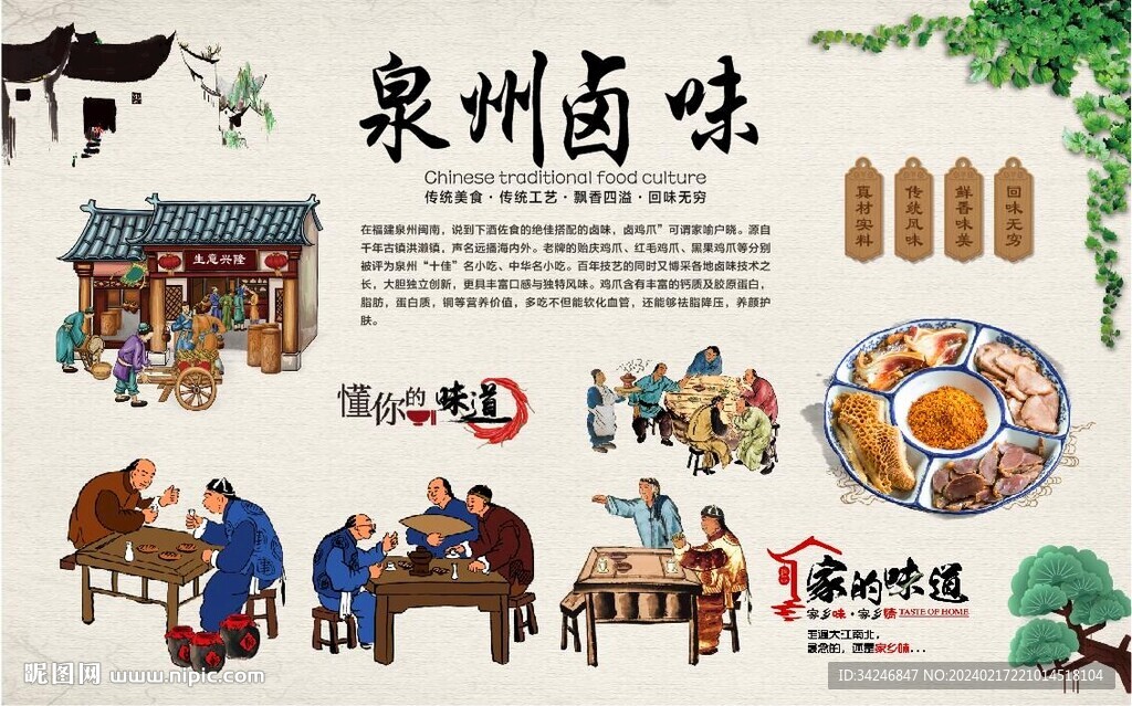 四川卤味