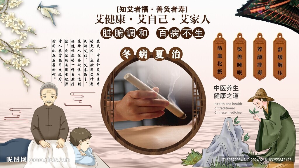 艾灸背景墙