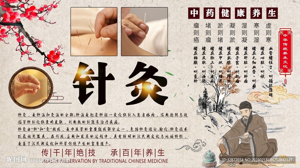 针灸背景墙