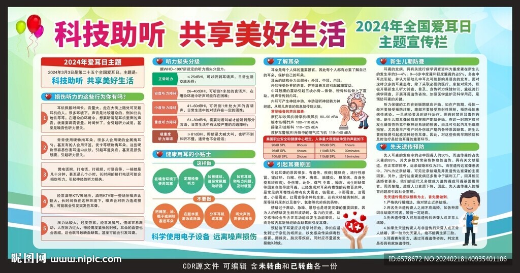 2024全国爱耳日宣传栏