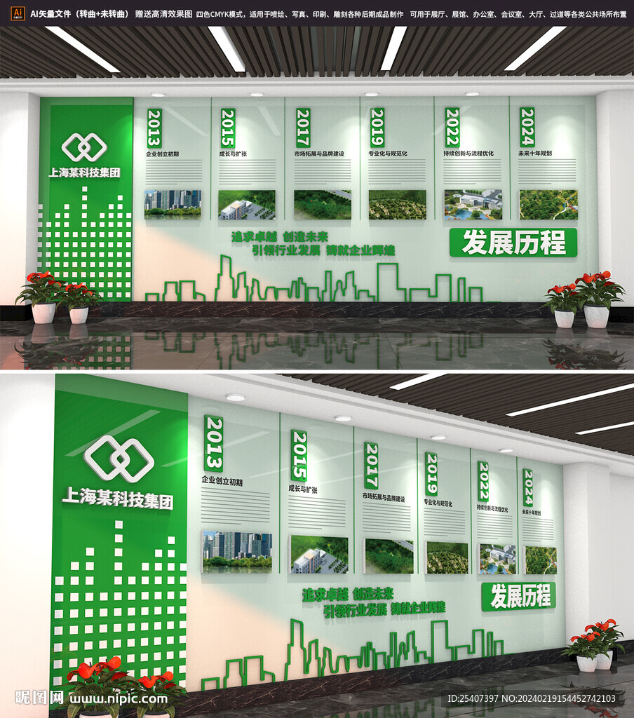 绿色企业发展历程文化墙