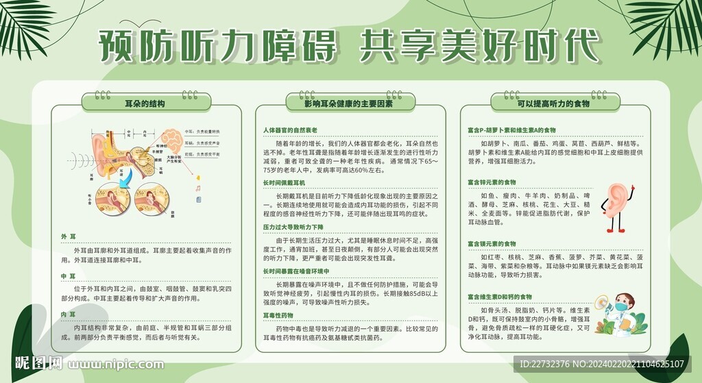 爱耳日宣传栏