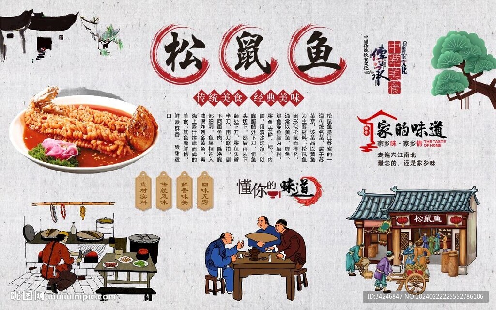 松鼠鱼