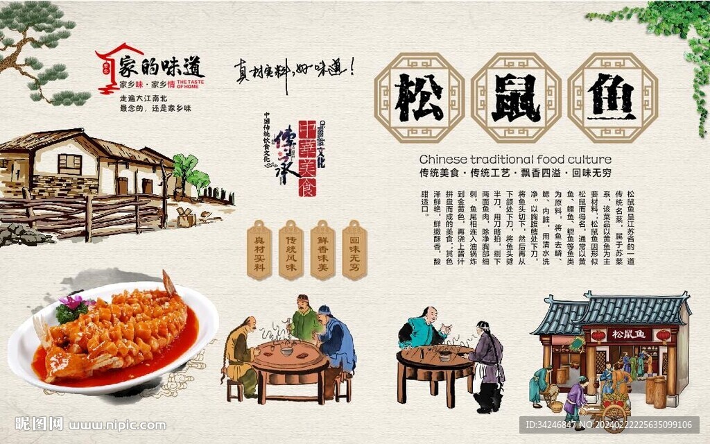 松鼠鱼