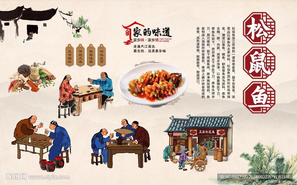 松鼠鱼
