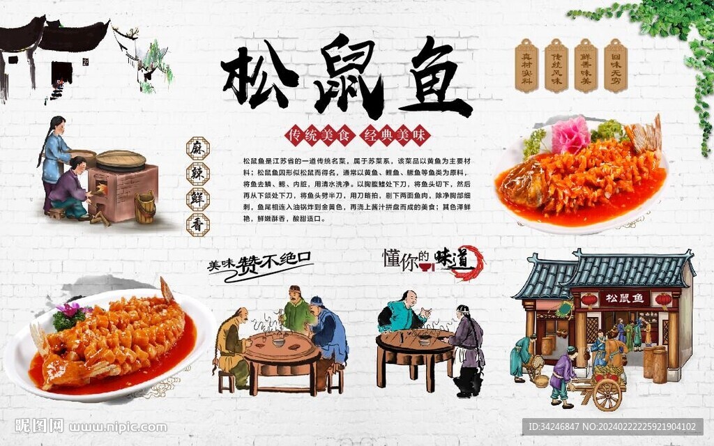 松鼠鱼